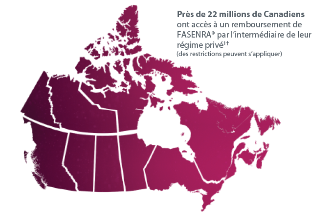 million-canada