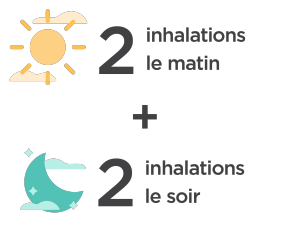 Icône soleil Icône lune 